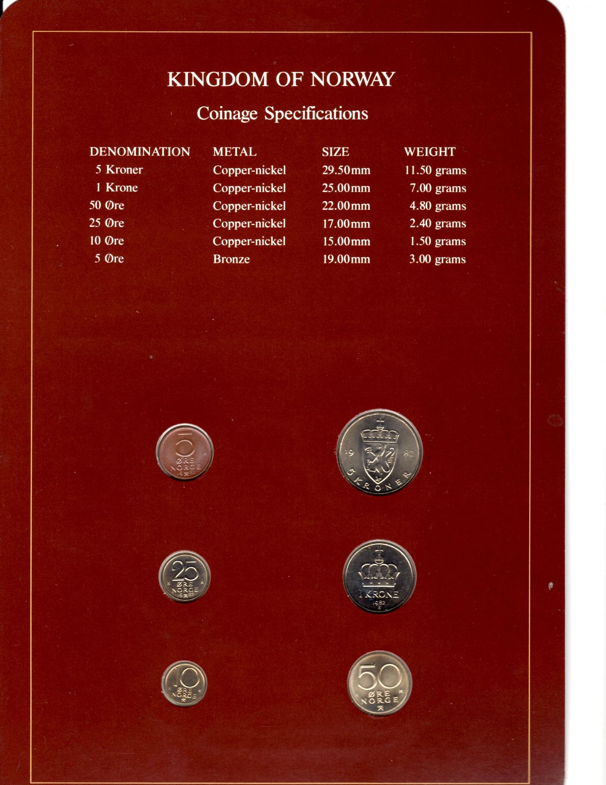 Around-The-World-With-Coins---A-Coin-Geography-Game